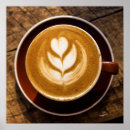 Recherche de cuisine posters Restaurant