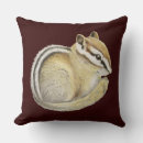 Recherche de chipmunk coussins Rongeur
