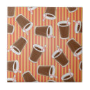 Recherche de calories carreaux Contexte