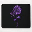 Recherche de ruban fibromyalgie tapis souris Épilepsie