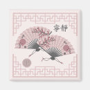 Recherche de ventilateur magnets Fleurs