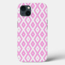 Recherche de bubblegum iphone coques Rose