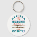 Recherche de funny retirement Retiring