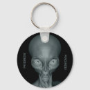 Recherche de sci fi porteclés Ufo