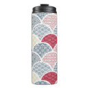 Recherche de motif kimono tasses Géométrique