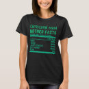 Recherche de pour le capricorne tshirts Drôle