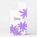 Recherche de maison blanche iphone coques Pour elle