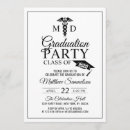Recherche de médecin invitations Université