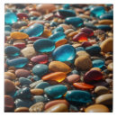 Recherche de baignoire carreaux Cuisine