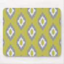 Recherche de ikat tapis souris Aztèque