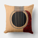 Recherche de guitare acoustique coussins Pays