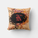 Recherche de monogramme k coussins Girly