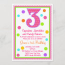 Recherche de surprise invitations fêtes annuelles Vacances