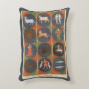 Recherche de diagramme coussins Astrologie