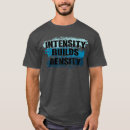 Recherche de weightlifting tshirts Entraînement