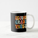 Recherche de institutrice tasses Éducation