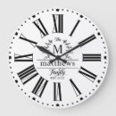 Recherche de murale de signe horloges Nom de famille