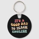 Recherche de professeur anglais porteclés Éducation