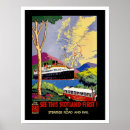 Recherche de scotland posters De voyage
