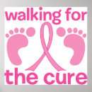 Recherche de promenade de conscience Marche