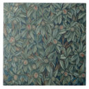 Recherche de tapisserie vintage carreaux William morris