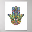 Recherche de hamsa posters Spiritualité