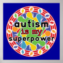 Recherche de autism awareness art Spectrum disorder