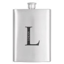 Recherche de fioles Pour lui
