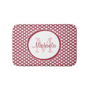 Recherche de poisson rouge tapis de bain Moderne