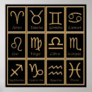 Recherche de signes zodiaque posters Virgo