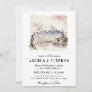Recherche de panoramique invitations Aquarelle