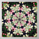 Recherche de jolies fleurs art Mère