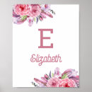 Recherche de boho art chambre enfant posters Aquarelle