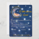 Recherche de pdf invitations Imprimable