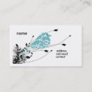 Recherche de bizcards cartes visite Blanc