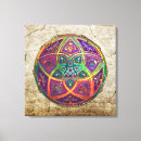 Recherche de orientale toiles Mandala