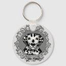 Recherche de dalmatien porteclés Dog