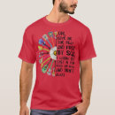 Recherche de guitars tshirts Rock n roll