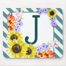 Recherche de turquoise tapis souris Anniversaire