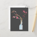 Recherche de cerise cartes postales Fleurir