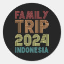 Recherche de destinations de voyage autocollants Voyage en famille