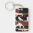 Recherche de pièces porteclés Moderne