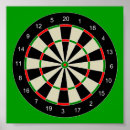 Recherche de darts posters Tableau de bord