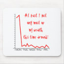 Recherche de investissement tapis souris Finance