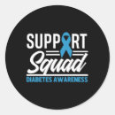 Recherche de diabète de type 1 autocollants Mèmes du diabète