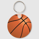 Recherche de ballon de basket porteclés Orange