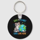Recherche de recycle porteclés Jour