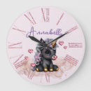 Recherche de licorne rose horloges Nom