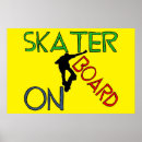 Recherche de patineuse posters Pour lui