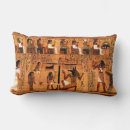 Recherche de hiéroglyphes égyptiens coussins Papyrus